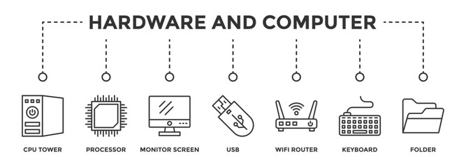 Hardware and Computer web banner icon vector illustration concept consists of Cpu Tower, Processor, Monitor Screen, Usb, Wifi Router, Keyboard, Folder icon live stroke and easy to edit