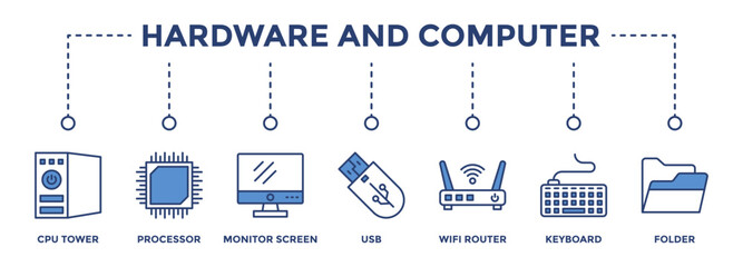 Hardware and Computer web banner icon vector illustration concept consists of Cpu Tower, Processor, Monitor Screen, Usb, Wifi Router, Keyboard, Folder icon live stroke and easy to edit