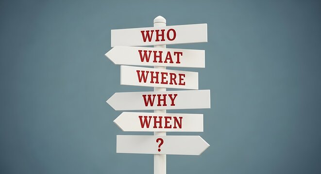 Directional signpost asking who what where why when and how