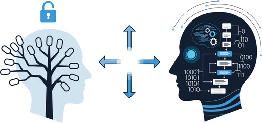 Free Will Versus Programmed Choice, Human Decision, Artificial Intelligence, Philosophy, Ethics, Technology, Digital Mind, Cognitive Freedom