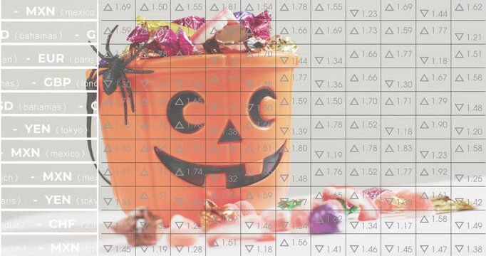 At start orange pumpkin bucket holding wrapped candies while financial data scrolling for marketing