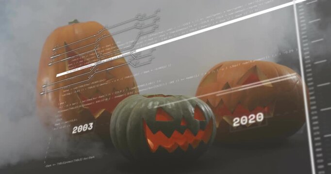 Upon HUD appearing three lit pumpkins cycling year labels sweeping bars, code visualizing timeline