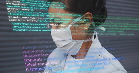 Woman coughing into mask, activating health code overlay, turning head tracking text - Powered by Adobe