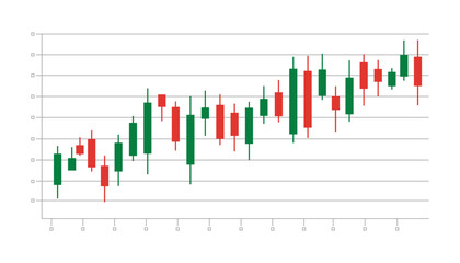 Investment and Finance Data Graph for Technical Analysis and Market Forecast