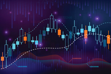 Candlestick chart trend design, data analytics, stock market trading graph, financial graphic diagram with indicator