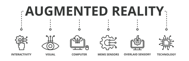 Augmented reality banner vector illustration concept with icon of interactivity, visual, computer, mems sensors, overlaid sensory and technology
