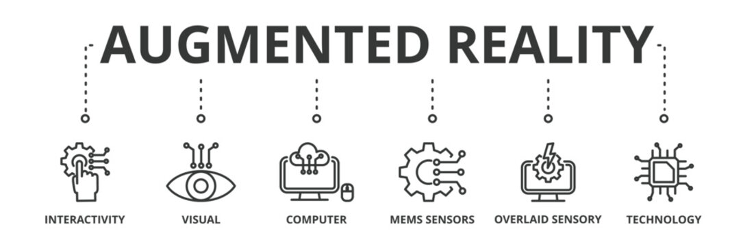 Augmented reality banner vector illustration concept with icon of interactivity, visual, computer, mems sensors, overlaid sensory and technology