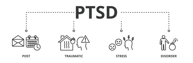 PTSD banner vector illustration concept with icons of post, traumatic, stress and disorder