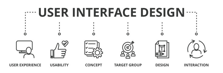 User interface design banner vector illustration concept with icon of user experience, usability, concept, target group, design and interaction
