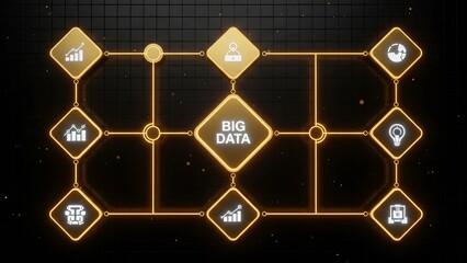A golden neon network centered on 'Big Data,' connecting icons for processing, global business, strategy, analytics, and idea generation in a complete business intelligence workflow.