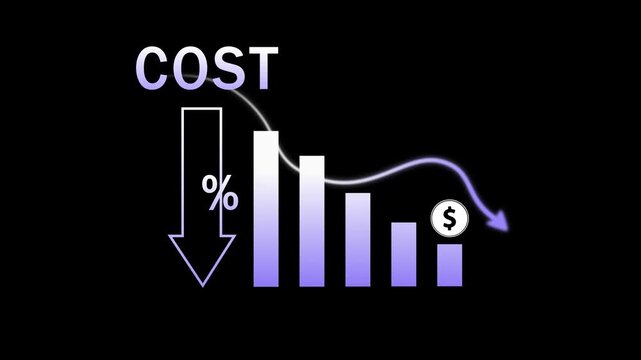 Cost Reduction Downward Trend Bar Chart Percentage Decrease Dollar Symbol Arrow Animation Business Finance Concept