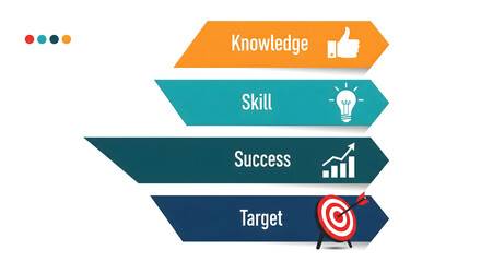 Knowledge skill success target infographic design, business strategy growth concept with arrow steps and icons for achievement