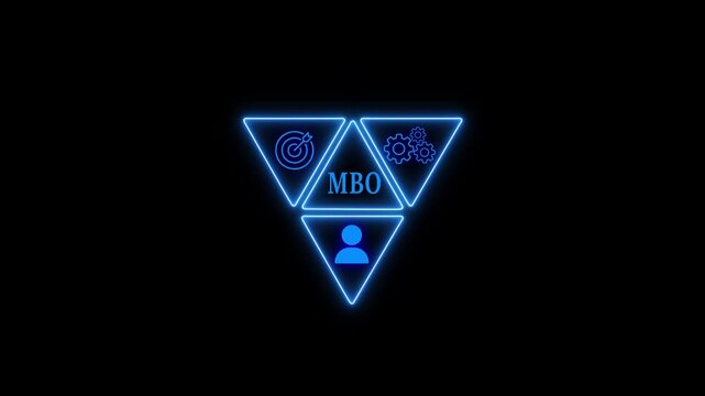 A glowing neon sign with the letters mbo in the center, surrounded by three triangles with icons representing target, gear, and person, creating a futuristic and technological atmosphere