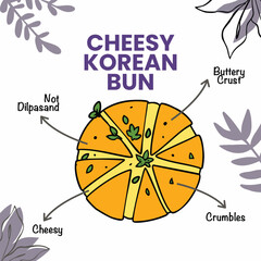 Cheesy Korean Bun A Delicious Food Illustration