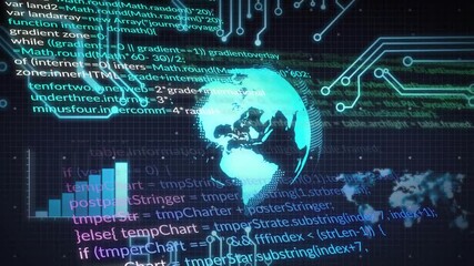 Code appearing triggers cyan 3D globe rotating as scrolling code adjusts bar chart for monitoring - Powered by Adobe