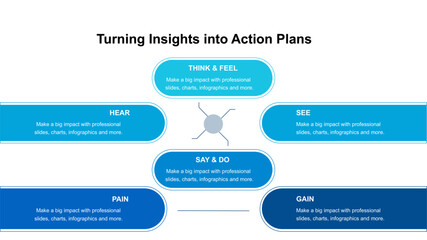 Fototapeta premium Turning Insights into Action Plans