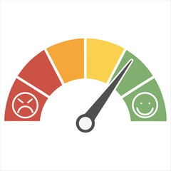 Customer satisfaction meter showing a positive rating with a happy face icon