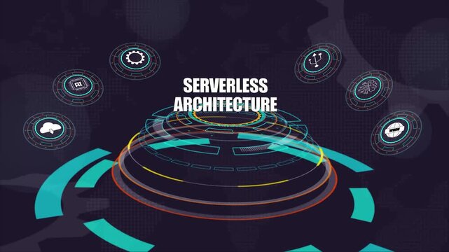 Serverless architecture technology, cloud computing design, scalable application development, modern digital infrastructure, efficient system solution