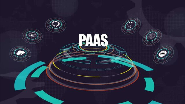 Paas technology background, cloud service platform, advanced digital application, scalable system design