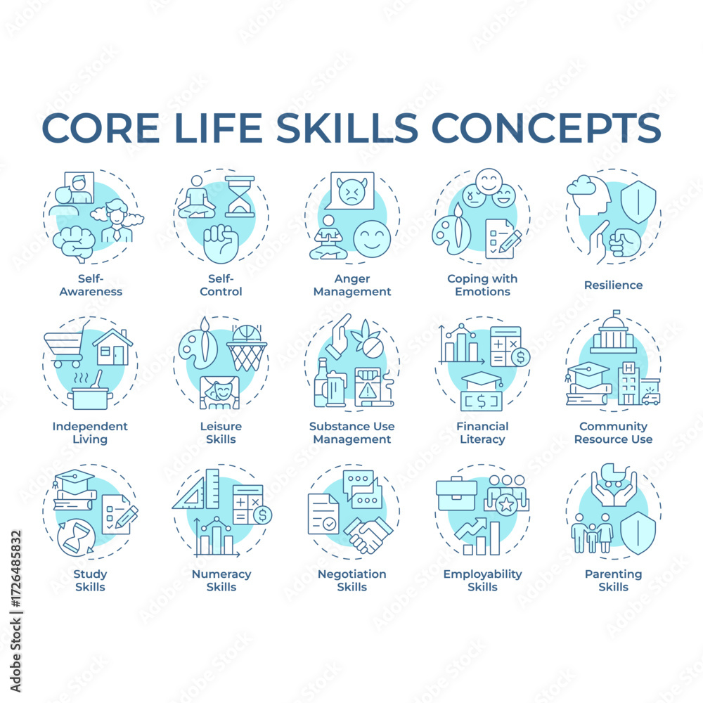Aufkleber core life skills soft blue concept icons. basic competencies to deal with daily tasks. self manageme