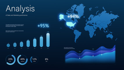 Dark Themed Sales and Marketing Analytics Software Mockup with World Map and Data for Screen Replacement. User Interface with Graphs, Charts and Reports with Numbers. Template for Computer Screens