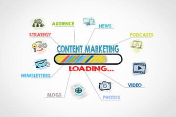 Content Marketing Download concept. Chart with keywords and icons. Illustration