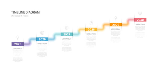 Fototapeta premium Infographic 2025 Timeline diagram with gantt chart template for business. presentation vector.