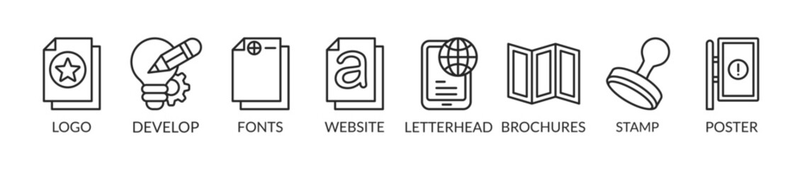 corporate identity concept. Vector illustration design with keywords and icons