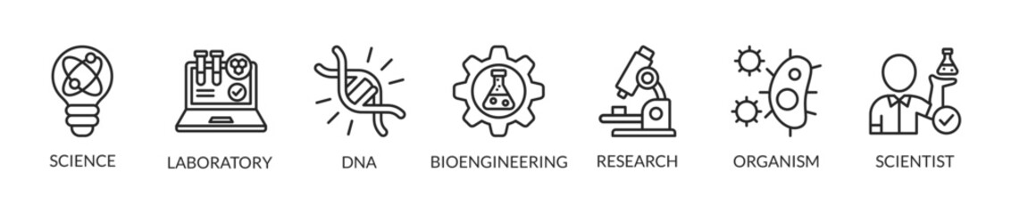 Biotechnology concept Vector Illustration. Horizontal banner. Contains icons bioengineering, DNA, Research, Science, laboratory