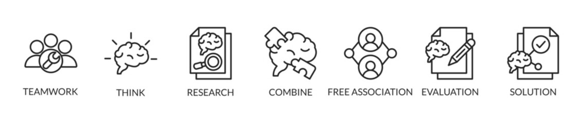 Bann Brainstorming Analysis Planning Sharing Meeting Concept with icons