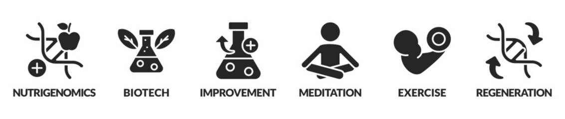 Fototapeta premium Banner of Biohacking vector illustration. Self improvement persons concept. Grinder approach that affects organs wealth. Do-it-yourself biology