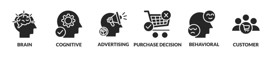 Neuromarketing vector illustration, Commercial marketing conceptual banner with icons and keywords