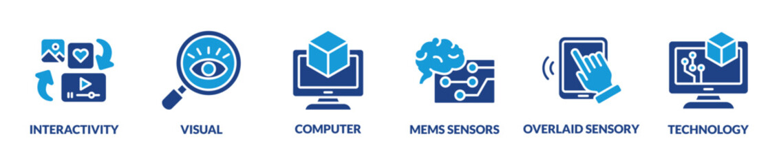 Augmented reality - interactive experience of a real world environmen. Visual, interactivity, computer and overlaid sensory vector illustration concept