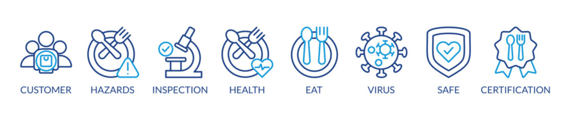banner Food safety concept. Vector illustration with keywords and icons