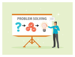 The concept of problem solving skills, ideas to solve the challenges of difficulty.