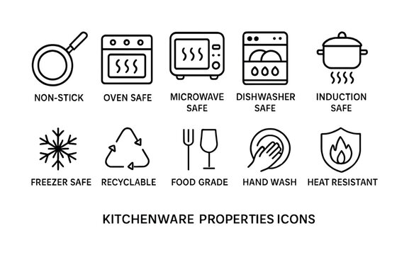 Kitchenware properties icons: non-stick, oven safe, microwave safe, dishwasher safe, induction safe