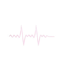 heart beat cardiogram