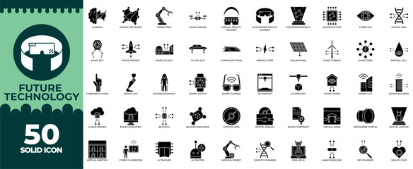 Future Technology Solid Icons – Cyber, Quantum, Nanotech, Blockchain, Smart Design
