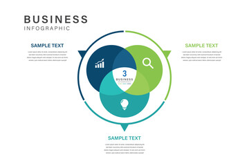 3 Circle Venn Business Infographic with Icons for Data, Analysis, and Innovation