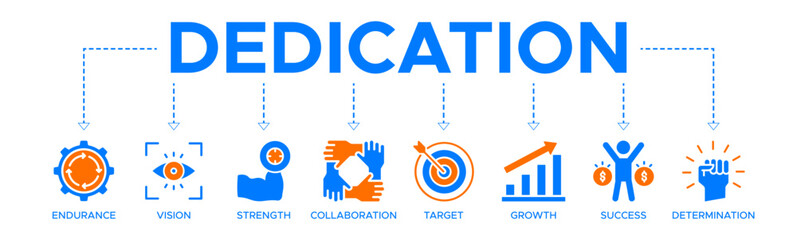 Dedication banner website vector illustration concept of with icons of endurance, vision, strengthen, collaboration, target, growth, success, determination