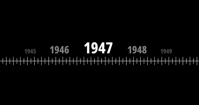 Scrolling Timeline Year Animation | 1947 Scrolling Timeline Year Animation| 1947 Year Timeline Animation | 4k Animation