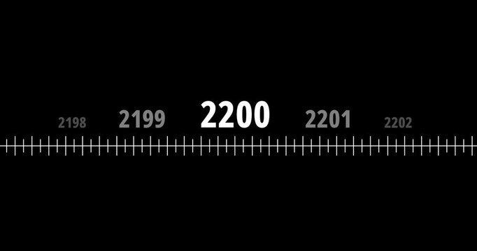 Scrolling Timeline Year Animation | 2200 Scrolling Timeline Year Animation| 2200 Year Timeline Animation | 4k Animation
