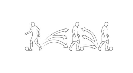 Fototapeta premium Diagram illustrating a soccer player s movement and ball control with directional arrows showing the progression of play and skill development