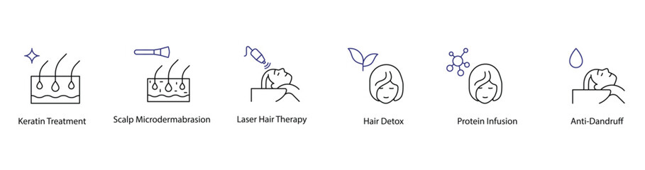 Advanced Hair and Scalp Therapy Line Icon Collection