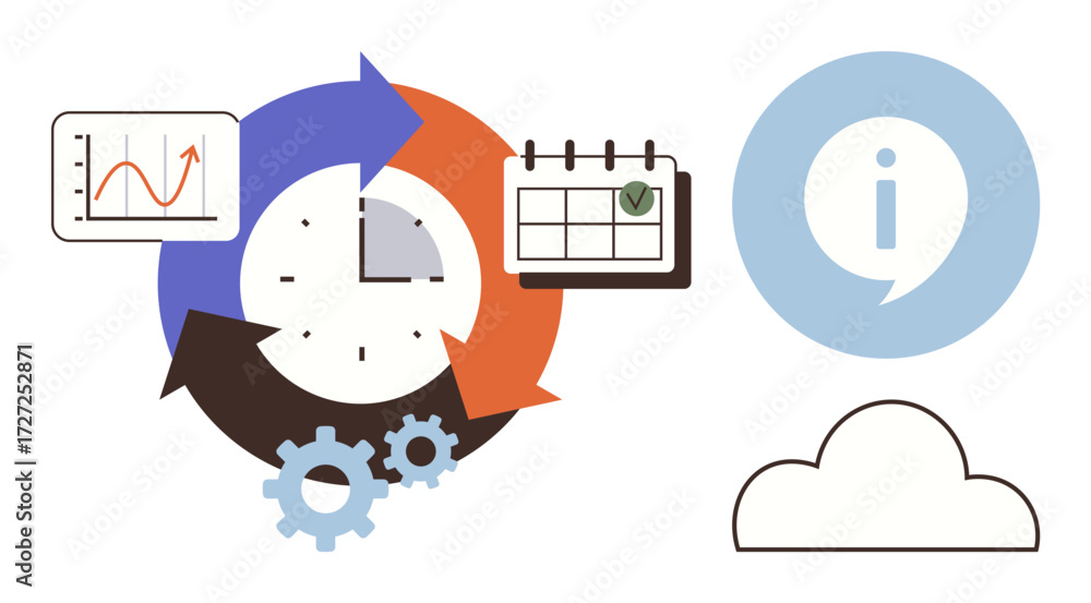 Poster circular arrows around clock, calendar with checkmark, chart, and cloud highlight organization, prod