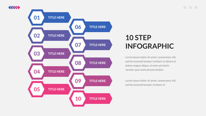 10 Steps Infographic