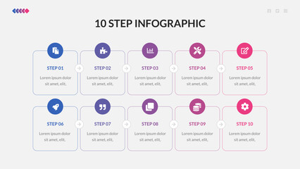 10 Steps Infographic