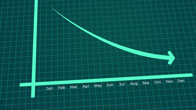 Animation of going downward bar chart falling stock index Graph arrow showing fluctuate trend Tickers Changing Motion Background decline decrease losses 4k