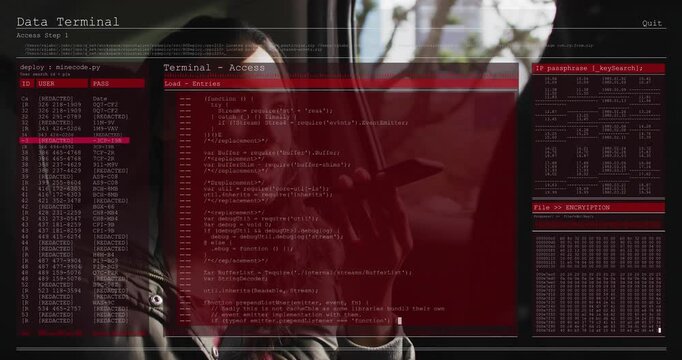Rear passenger speaking into smartphone activating Data Terminal Step1 for red decryption overlay