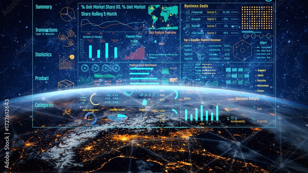 Poster data analytics and big data strategy for real-time analytics, predictive data modeling, business int